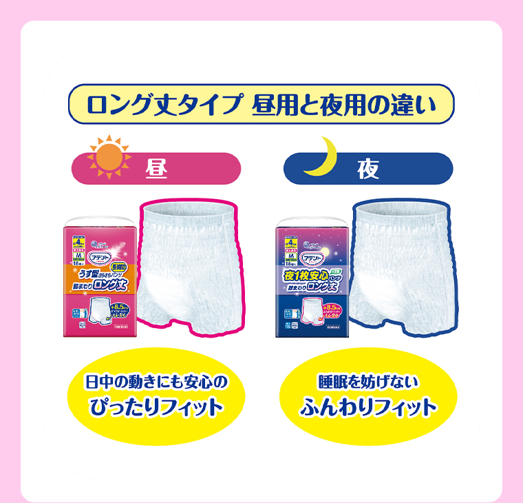 ロング丈タイプ 昼用と夜用の違い