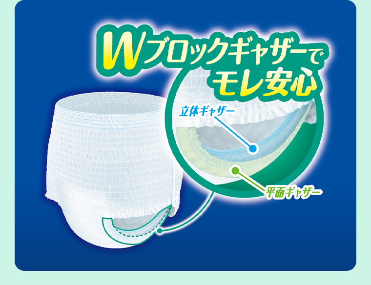 INブロックギャザー モレ安心