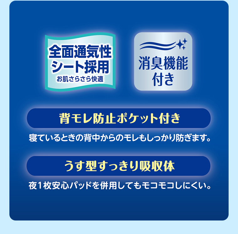 背モレ防止ポケット付き うす型すっきり吸収体
