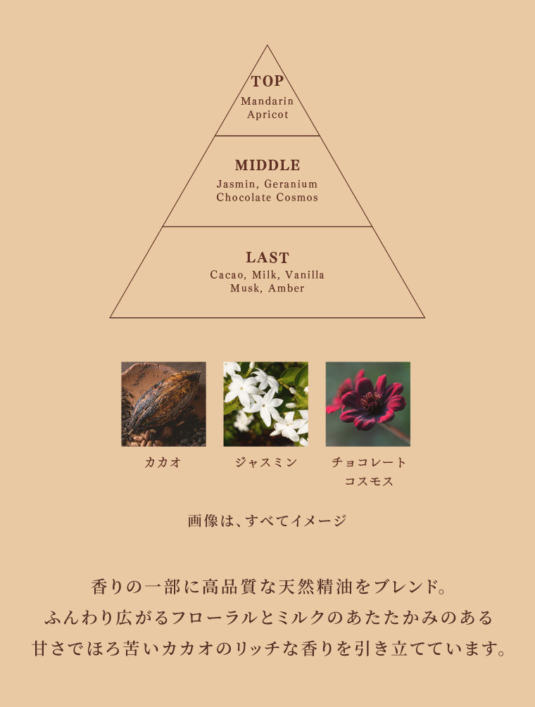 香りの一部に高品質な天然精油をブレンド