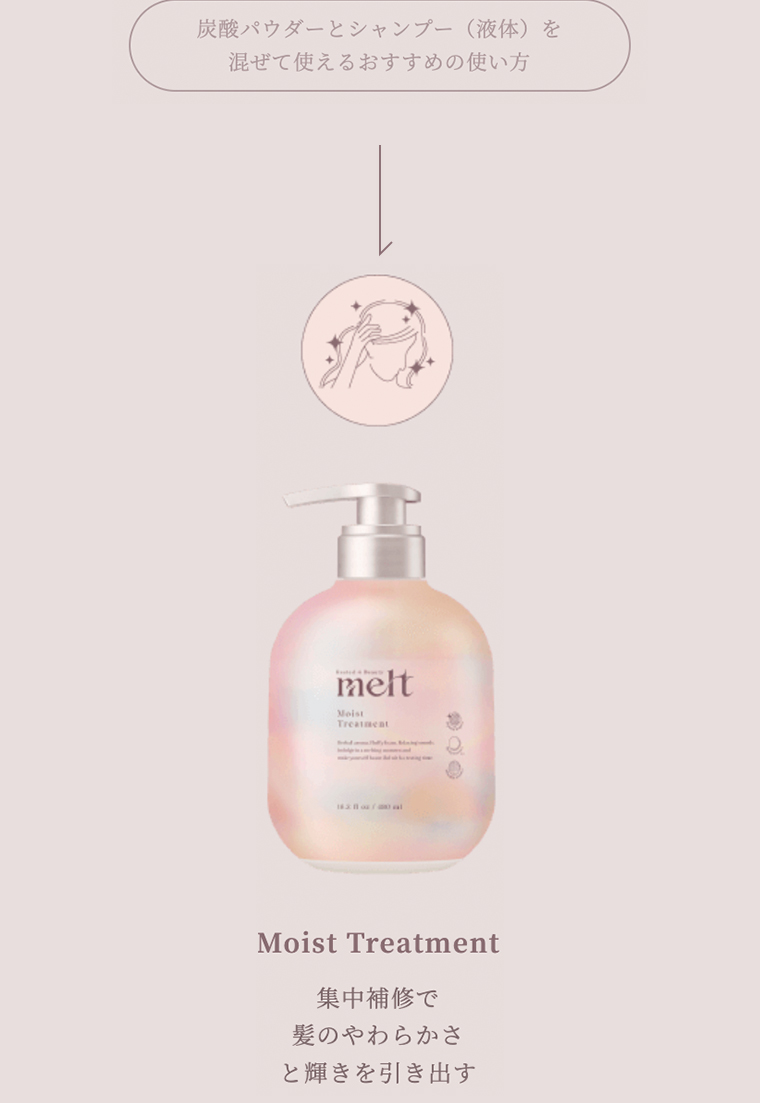 使い方