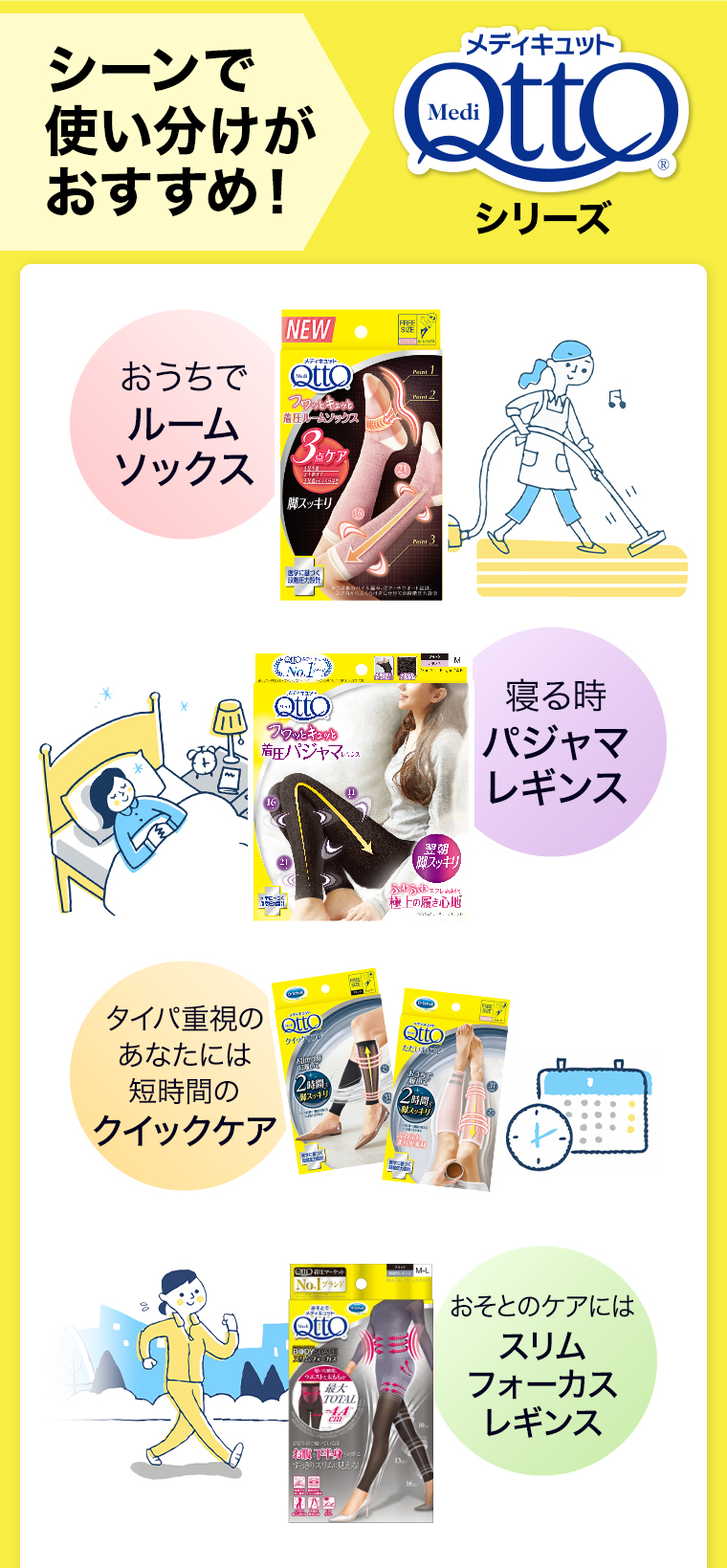 シーンで使い分けがおすすめ！メディキュットシリーズ