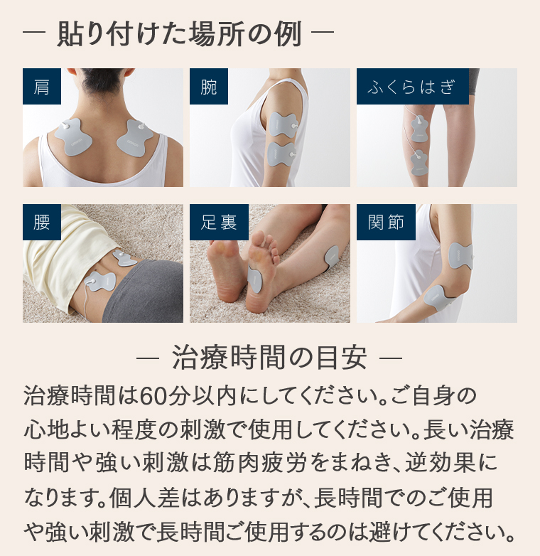 貼り付けた場所の例