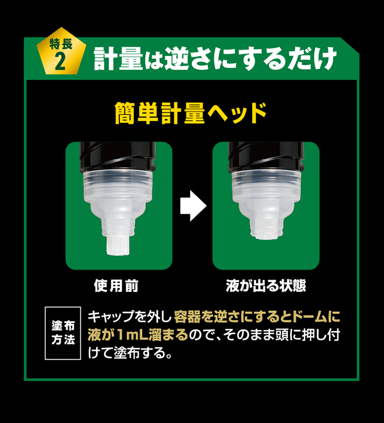 特長2 計量は逆さにするだけ