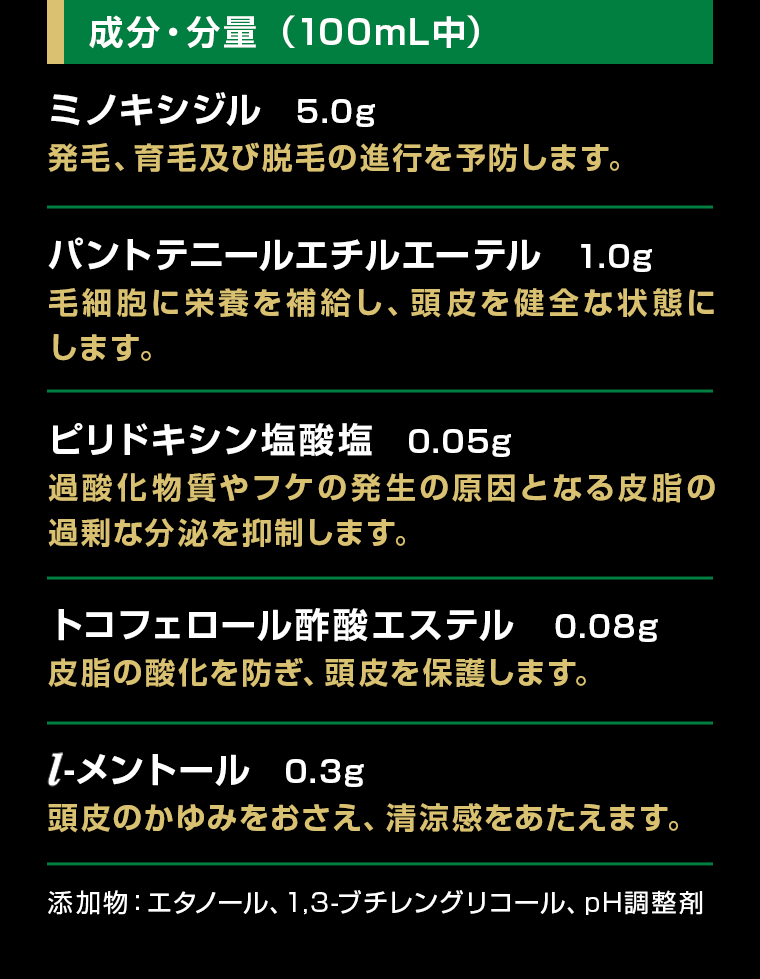 成分・分量100mL中
