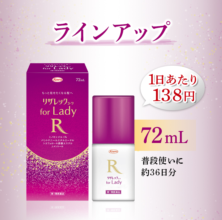 ラインアップ