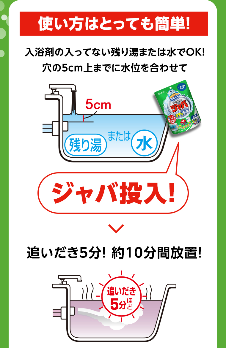 使い方はとっても簡単！