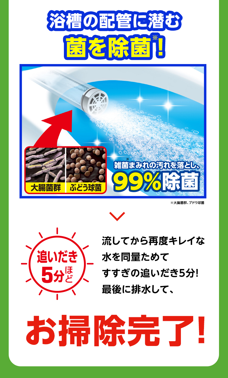 浴槽の配管に潜む菌を除菌！
