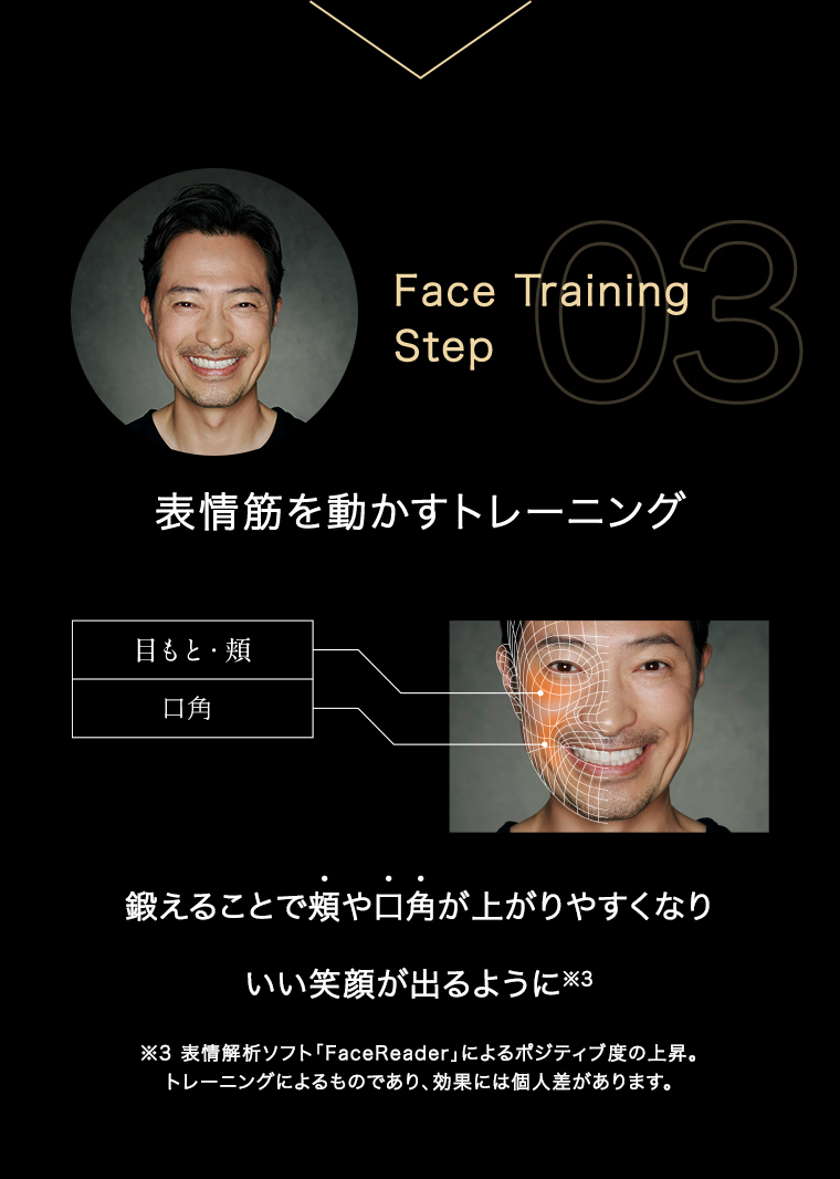 03 表情筋を動かすトレーニング