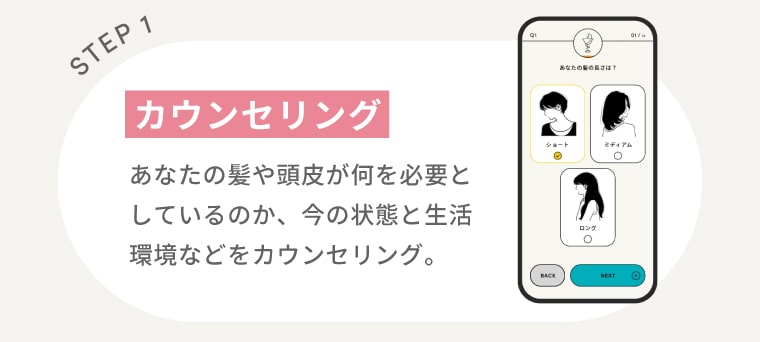 【STEP1】カウンセリング：あなたの髪や頭皮が何を必要としているのか、今の状態と生活環境などをカウンセリング。