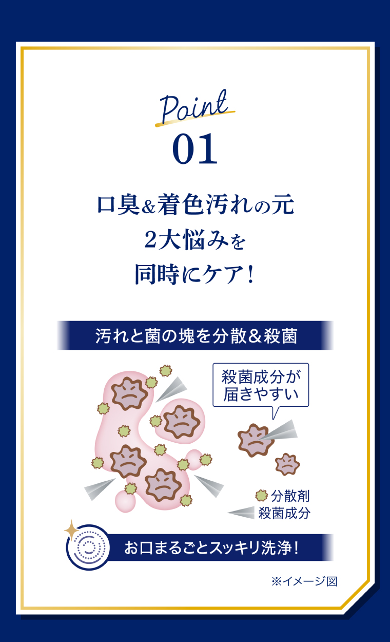 Point01　口臭＆着色汚れの元　2大悩みを同時にケア！