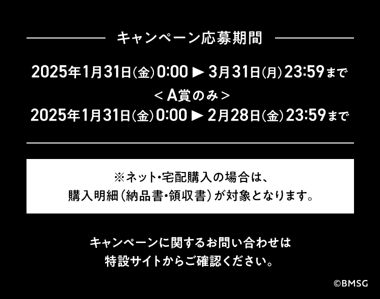 キャンペーン応募期間
