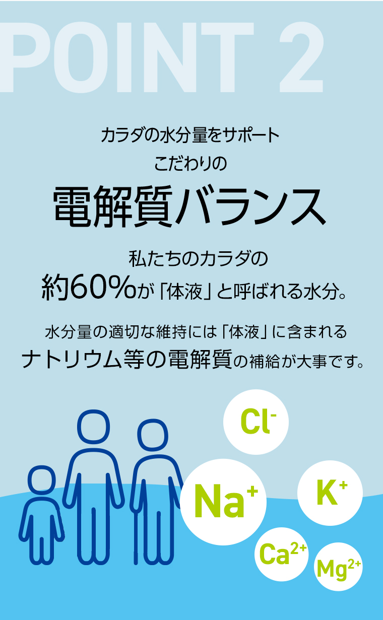POINT02 電解質バランス