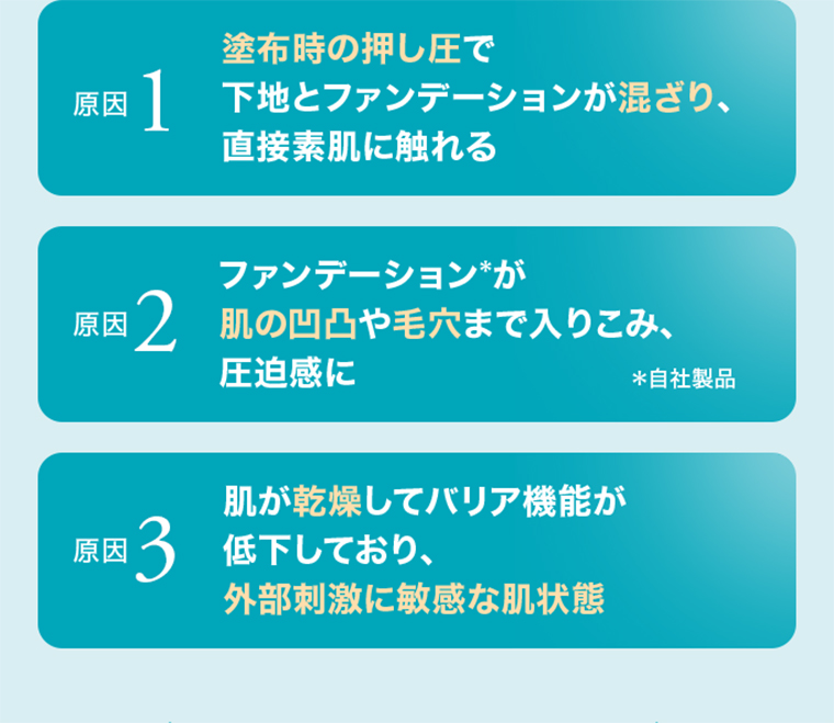 原因1 塗布時の押し圧で下地とファンデーションが混ざり、直接素肌に触れる　原因2 ファンデーションが肌の凹凸や毛穴まで入りこみ、圧迫感に　原因3 肌が乾燥してバリア機能が低下しており、外部刺激に敏感な肌状態