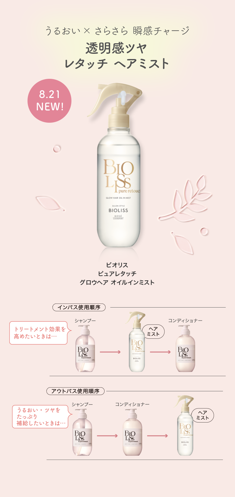 透明感ツヤ レタッチ ヘアミスト