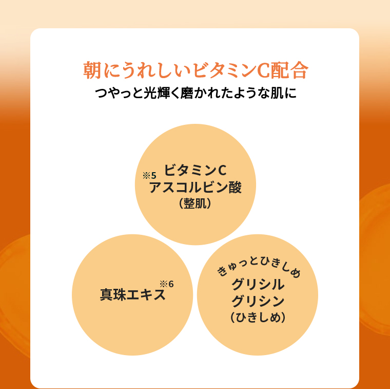 朝にうれしいビタミンC配合