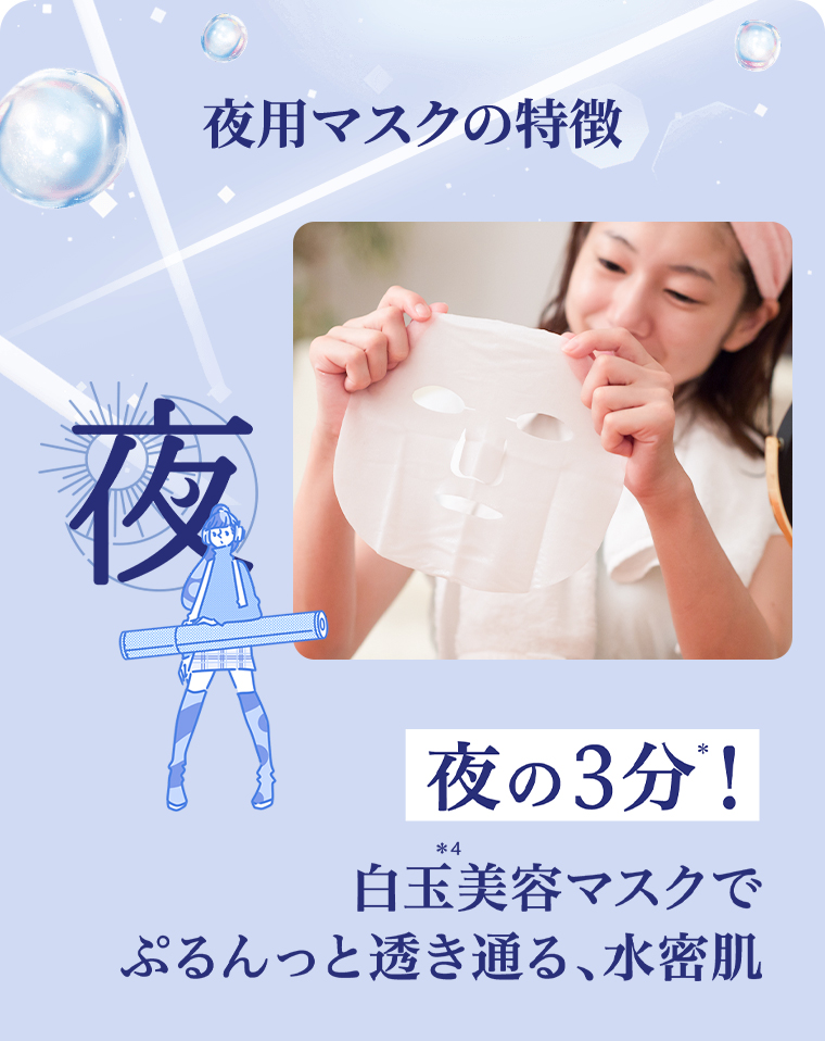 夜用マスクの特徴