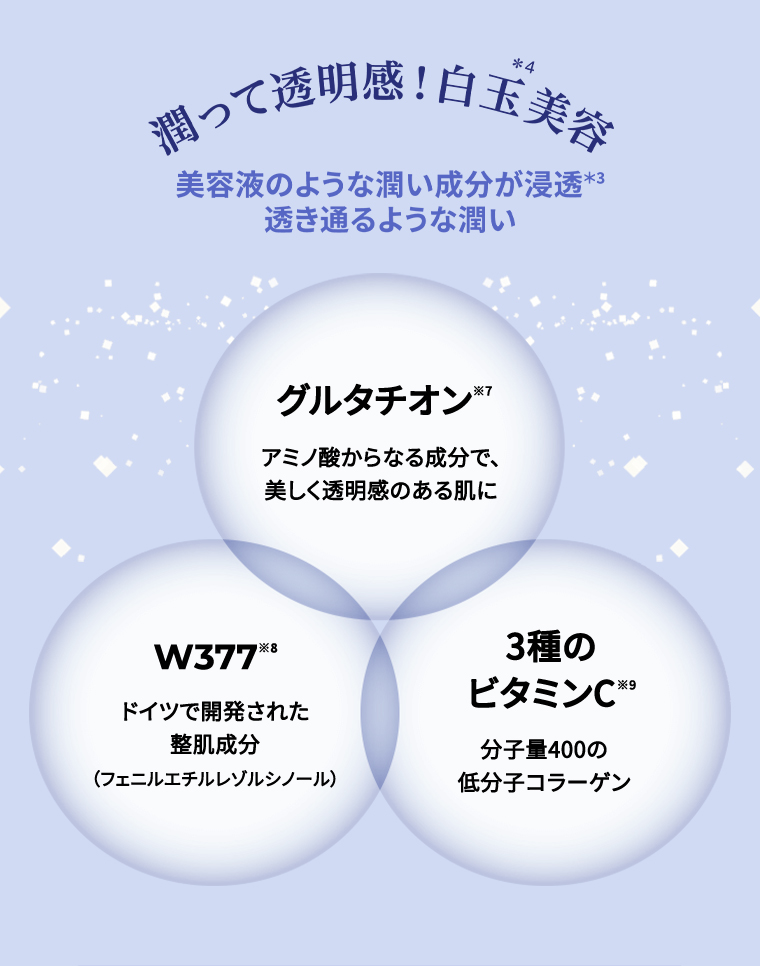美容液のような潤い成分が浸透