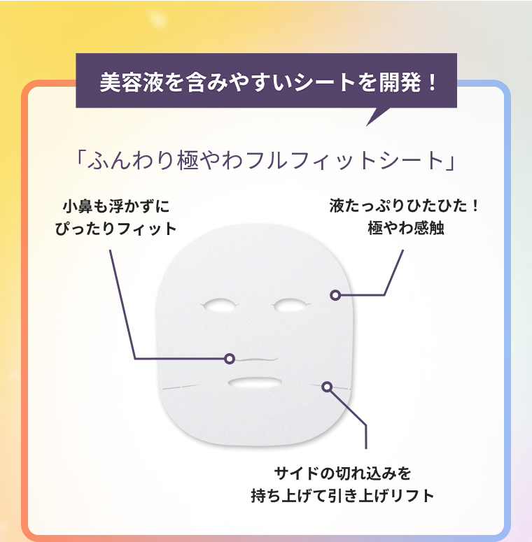 美容液を含みやすいシートを開発