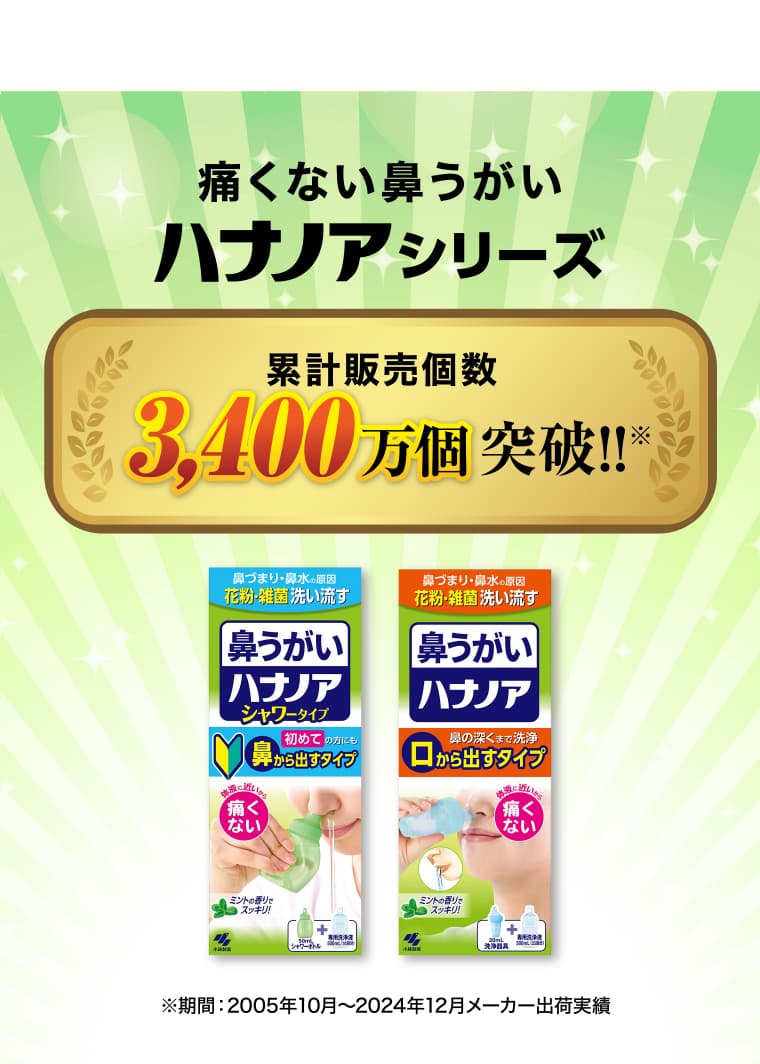 痛くない鼻うがいハナノアシリーズ 累計販売個数3,400万個突破！期間：2005年10月〜2024年12月メーカー出荷実績