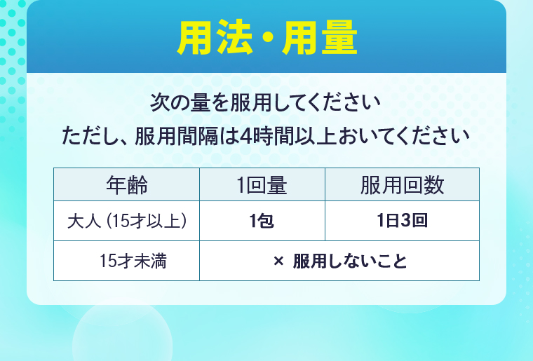 「用法・用量」次の量を服用してください ただし、服用間隔は4時間以上おいてください。大人（15才以上）/1包/1日3回、15才未満は服用しないこと