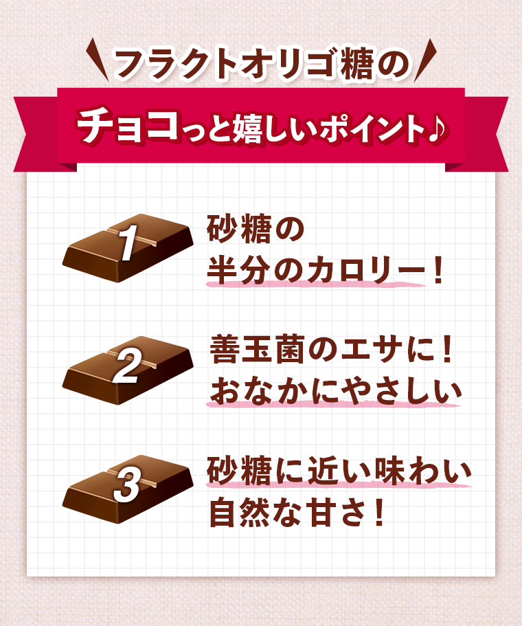 チョコっと嬉しいポイント