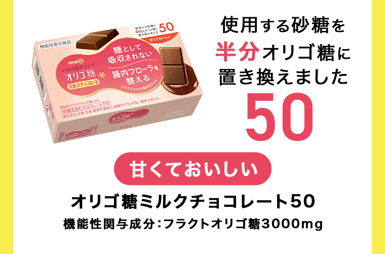 使用する砂糖を半分オリゴ糖に置き換えました 50
