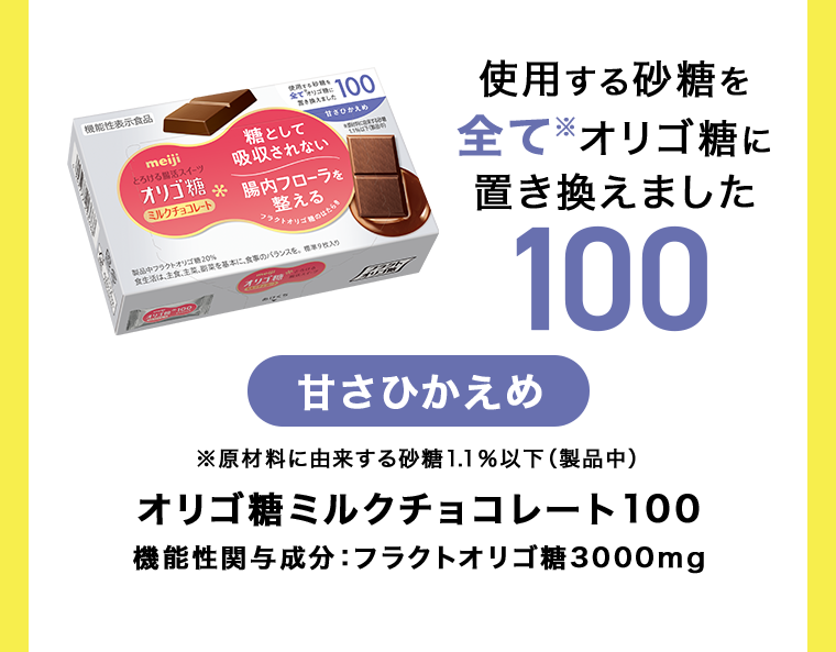 使用する砂糖を全てオリゴ糖に置き換えました 100
