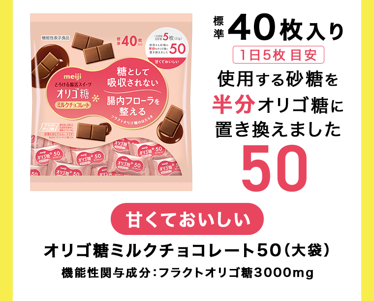 使用する砂糖を半分オリゴ糖に置き換えました 50