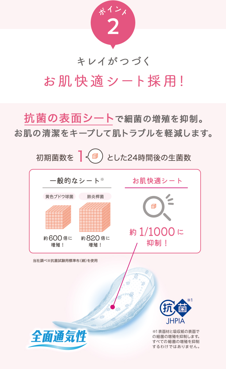 ポイント02 お肌快適シート採用！