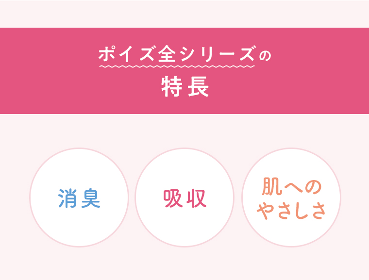 ポイズ全シリーズの特長
