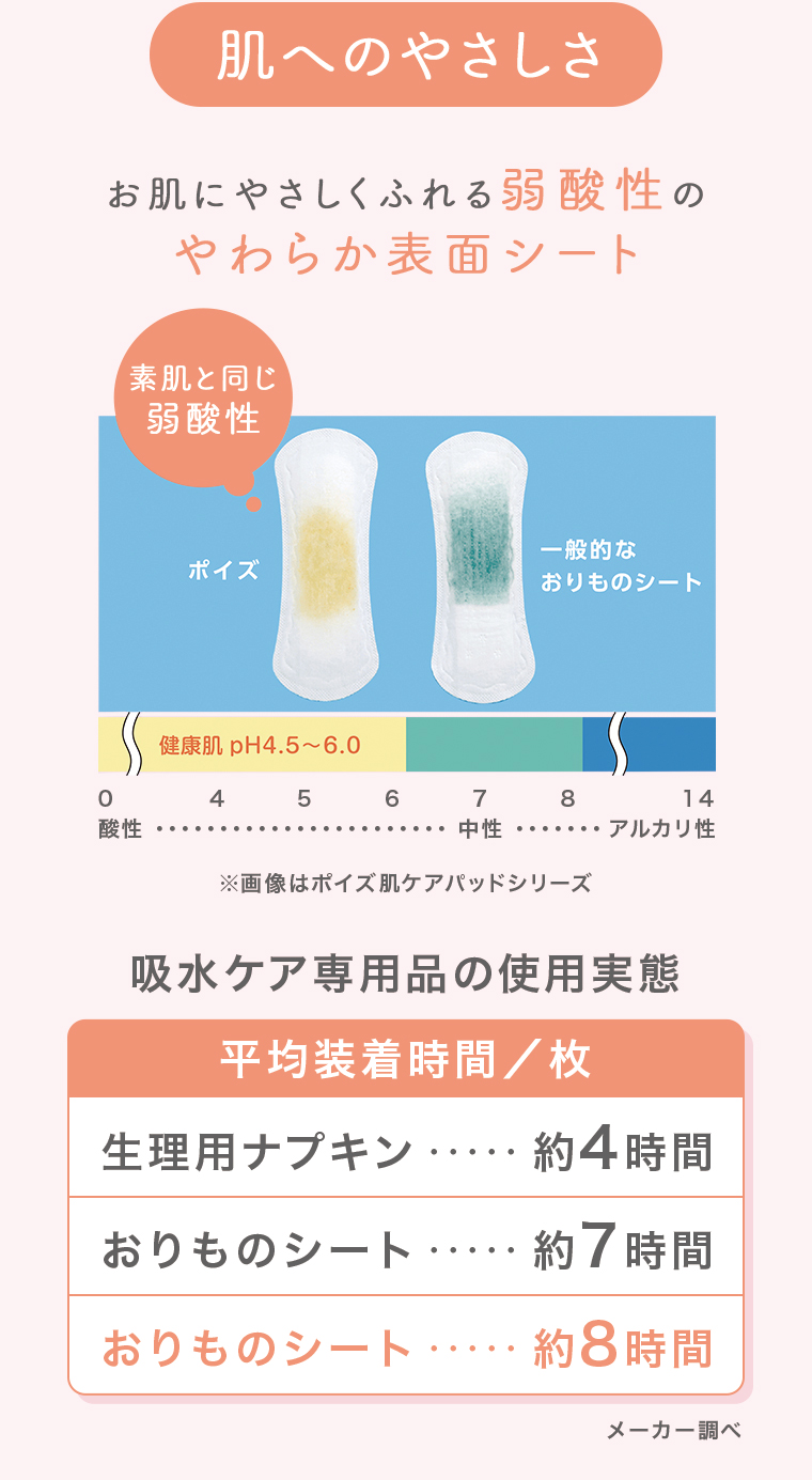 肌へのやさしさ