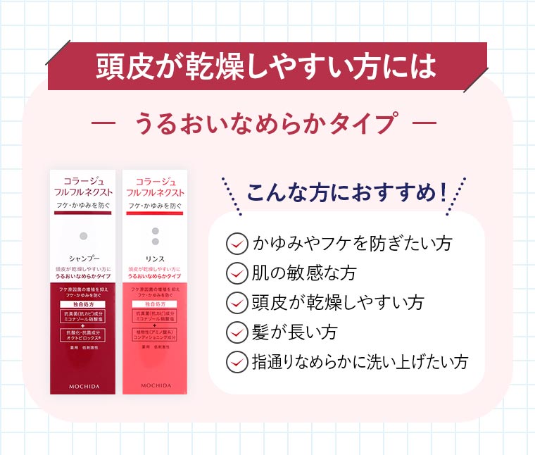 「頭皮が乾燥しやすい方には」-うるおいなめらかタイプ-こんな方におすすめ！「かゆみやフケを防ぎたい方」「肌の敏感な方」「頭皮が乾燥しやすい方」「髪が長い方」「指通りなめらかに洗い上げたい方」