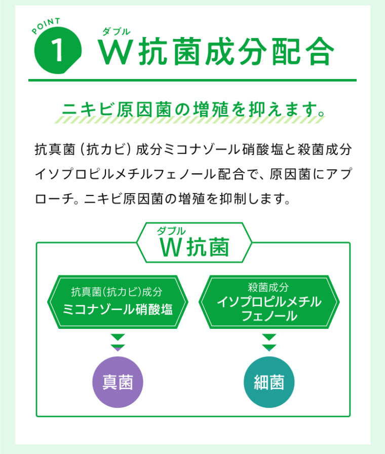 ポイント1.W抗菌成分配合