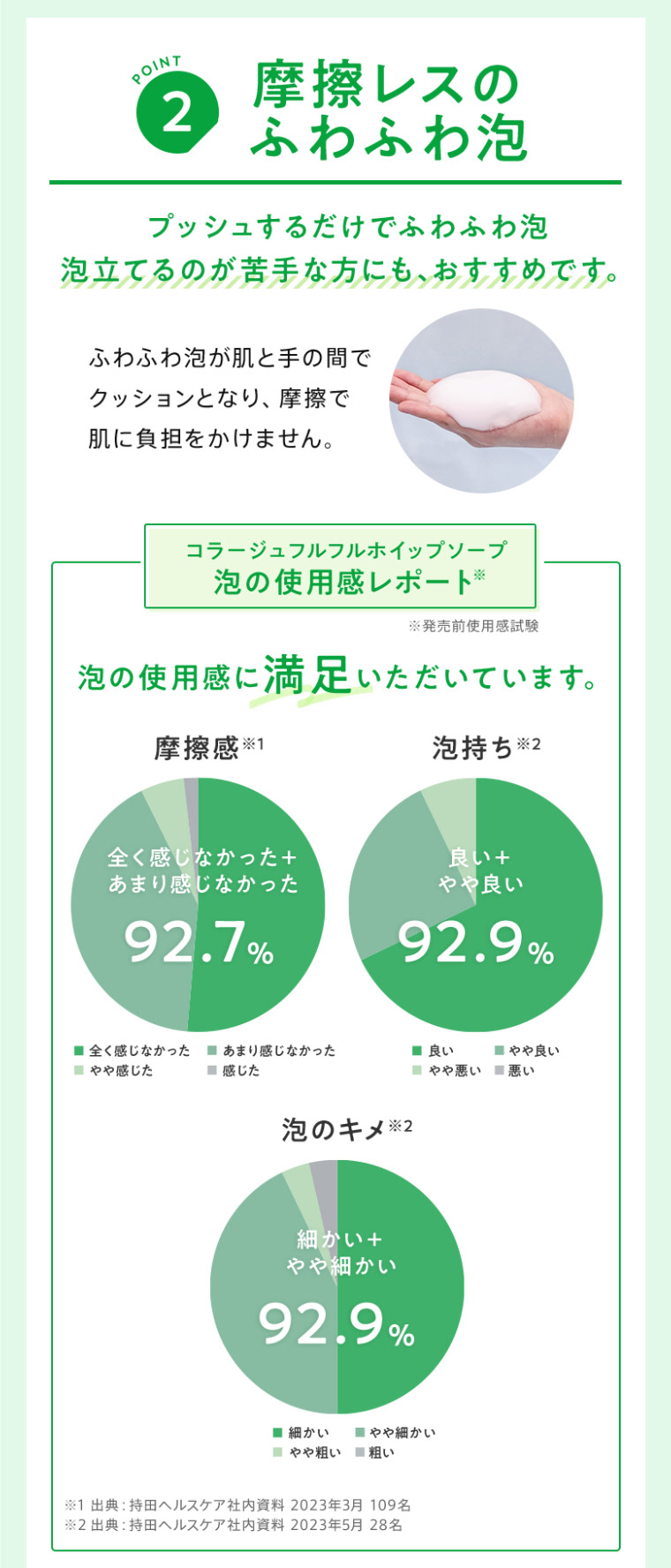 ポイント2.摩擦レスのふわふわ泡
