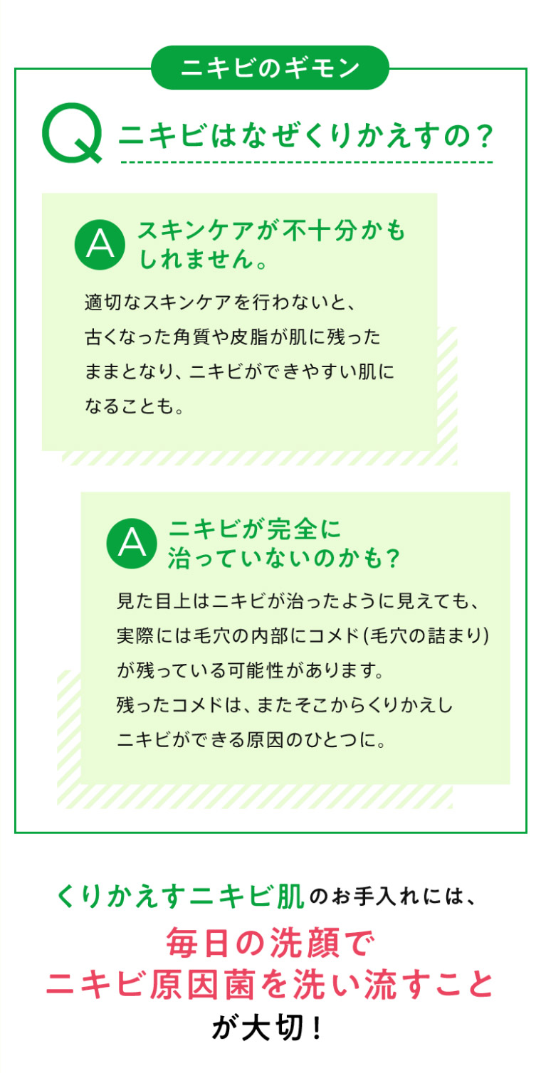 ニキビのギモン