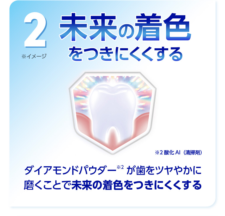 2 未来の着色を築きにくくする