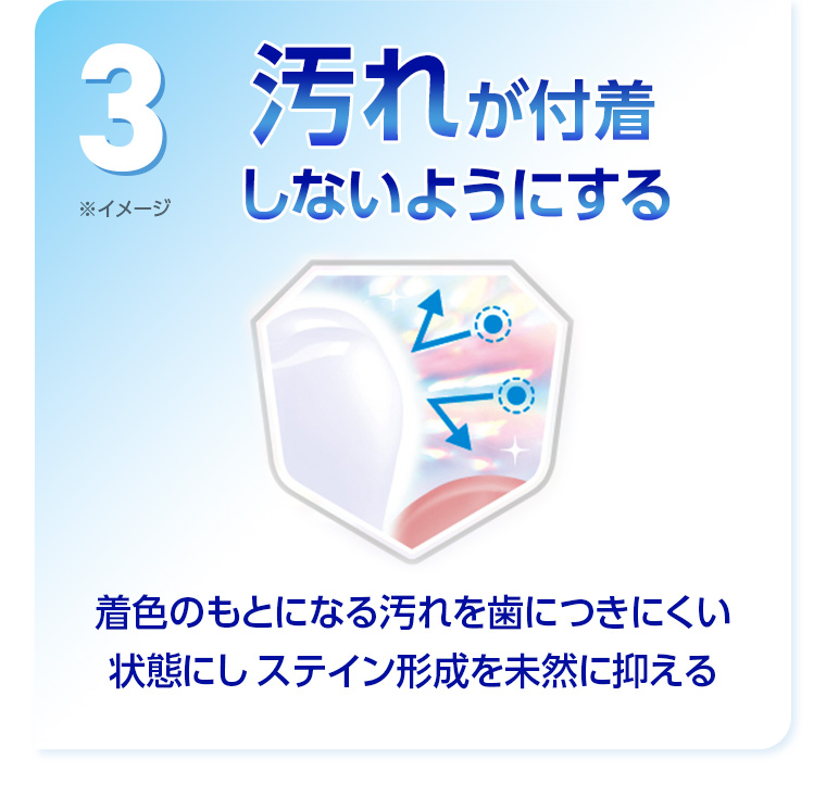 3 よごれが付着しないようにする