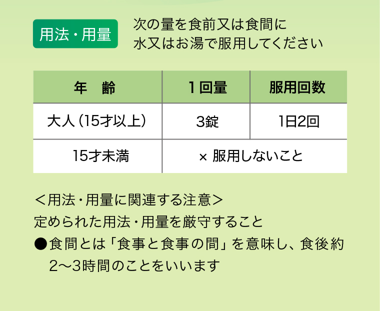 【用法・用量】次の量を食前又は食間に水又はお湯で服用してください。大人 (15才以上)：3錠・1日2回。15才未満：×　服用しないこと