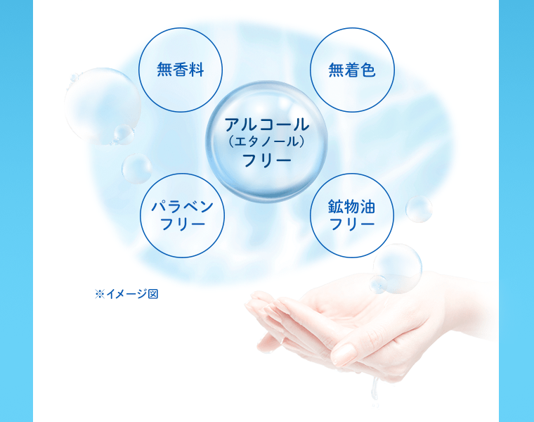 [無香料][無着色][アルコール（エタノール）フリー][パラベンフリー][鉱物油フリー]　※イメージ図