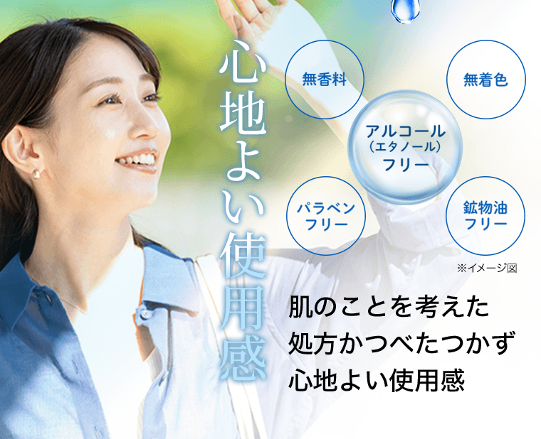 心地よい使用感　肌のことを考えた処方かつべたつかず心地よい使用感　[無香料][無着色][アルコール（エタノール）フリー][パラベンフリー][鉱物油フリー]　※イメージ図