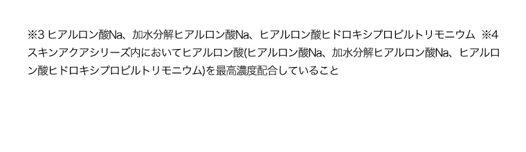 ※3 ヒアルロン酸Na、加水分解ヒアルロン酸Na、ヒアルロン酸ヒドロキシプロピルトリモニウム  ※4 スキンアクアシリーズ内においてヒアルロン酸(ヒアルロン酸Na、加水分解ヒアルロン酸Na、ヒアルロン酸ヒドロキシプロピルトリモニウム)を最高濃度配合していること