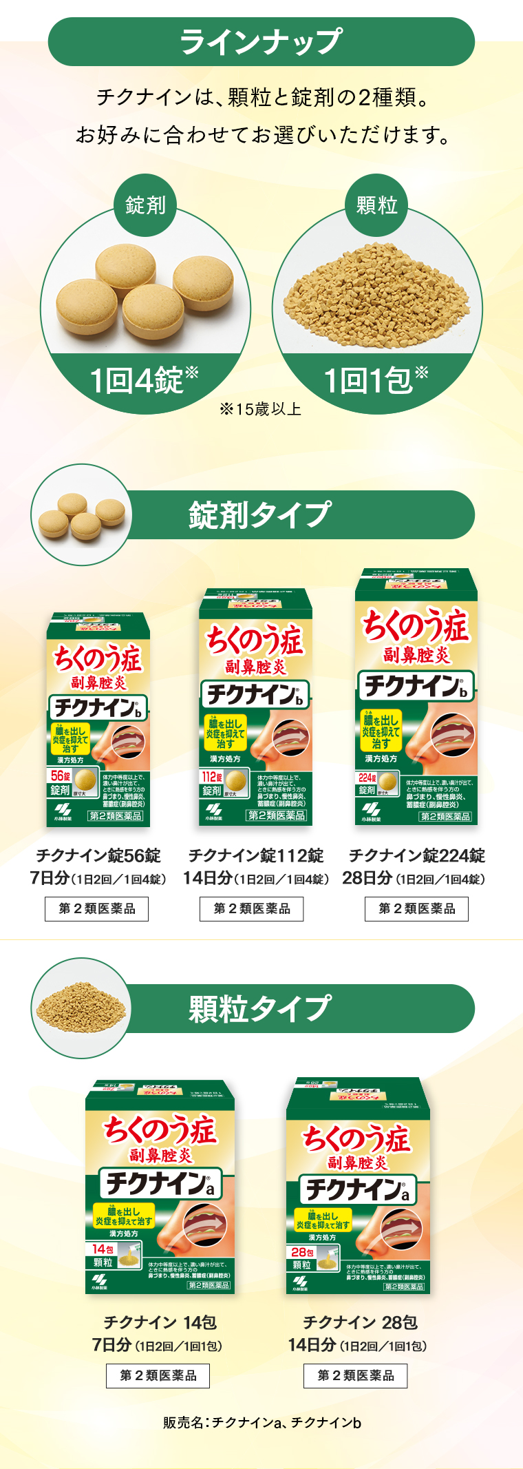 ラインナップ.チクナインは、顆粒と錠剤の2種類。お好みに合わせてお選びいただけます。