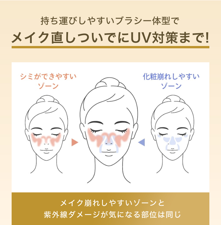 メイク直しついでにUV対策まで！