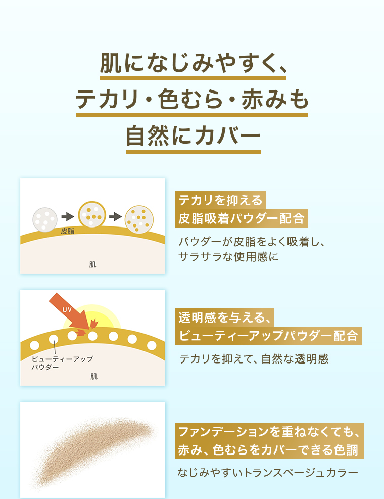 肌に馴染みやすく、テカリ・色むら・赤みも自然にカバー