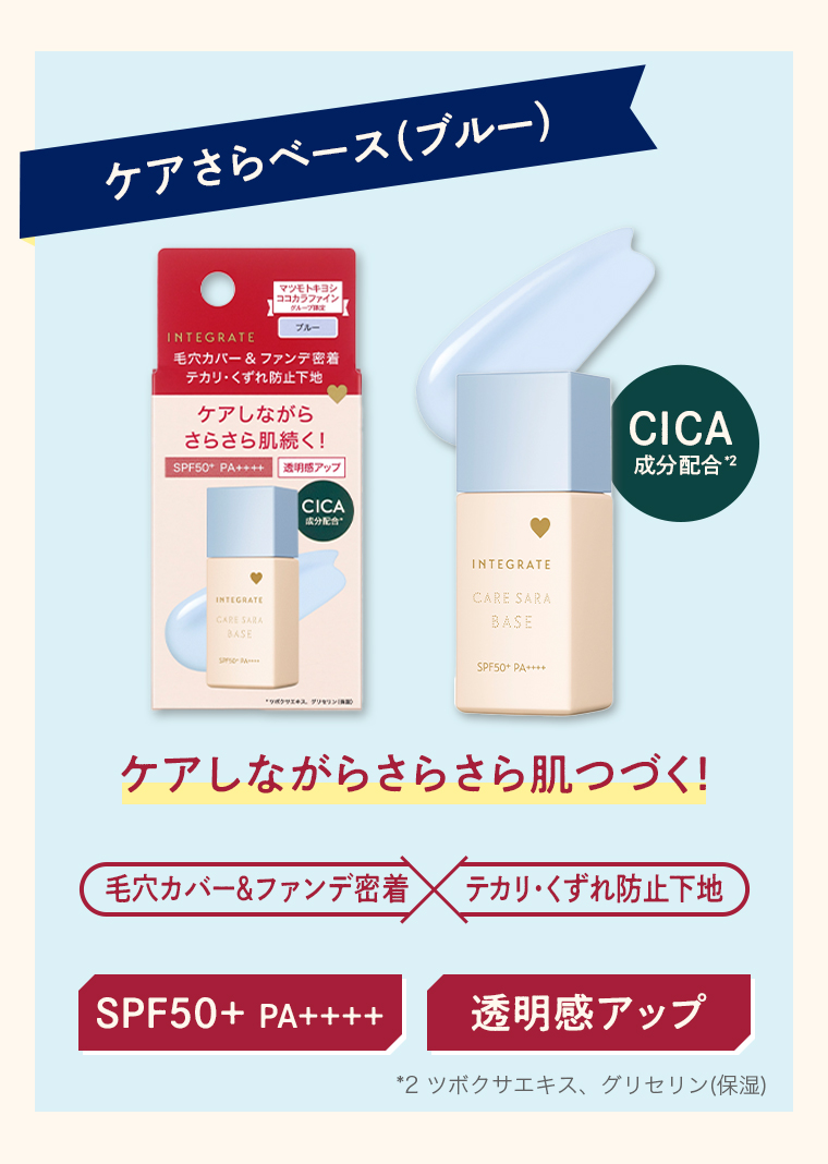 ケアさらベース(ブルー)