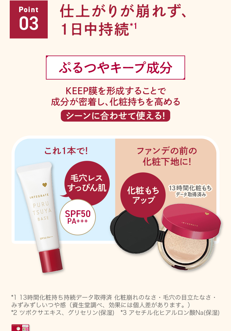 Point03 仕上がりが崩れず、1日中持続