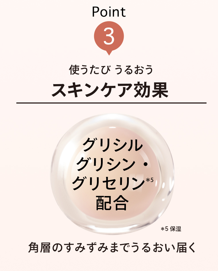 POINT03 使うたびにうるおうスキンケア効果