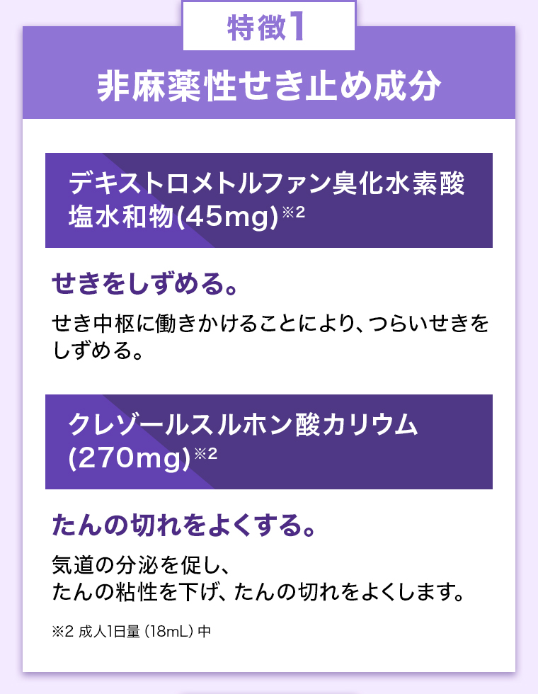 特徴1 非麻薬性せき止め成分
