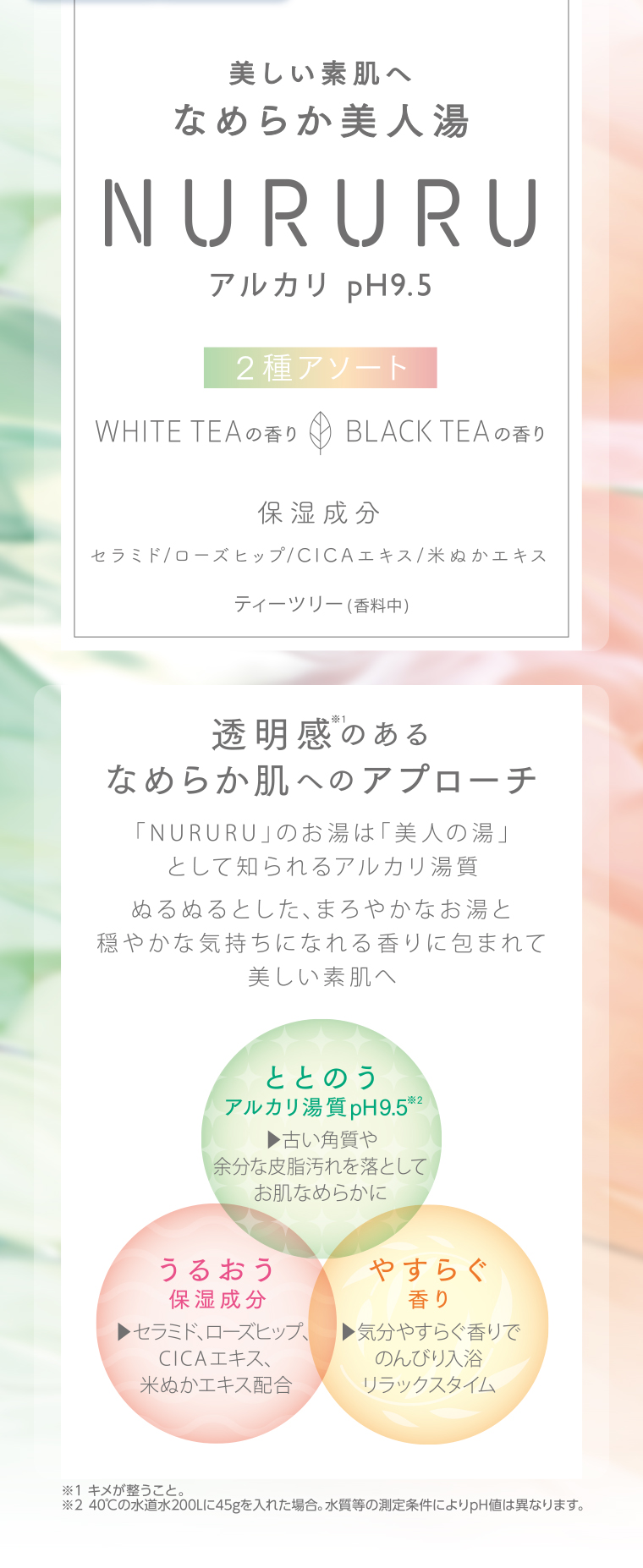 美しい素肌へ なめらか美人湯NURURU